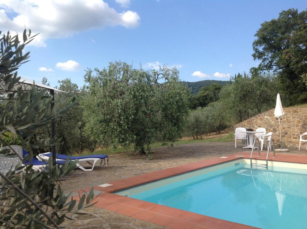 Agriturismo La Camporena Greve in Chianti Εξωτερικό φωτογραφία