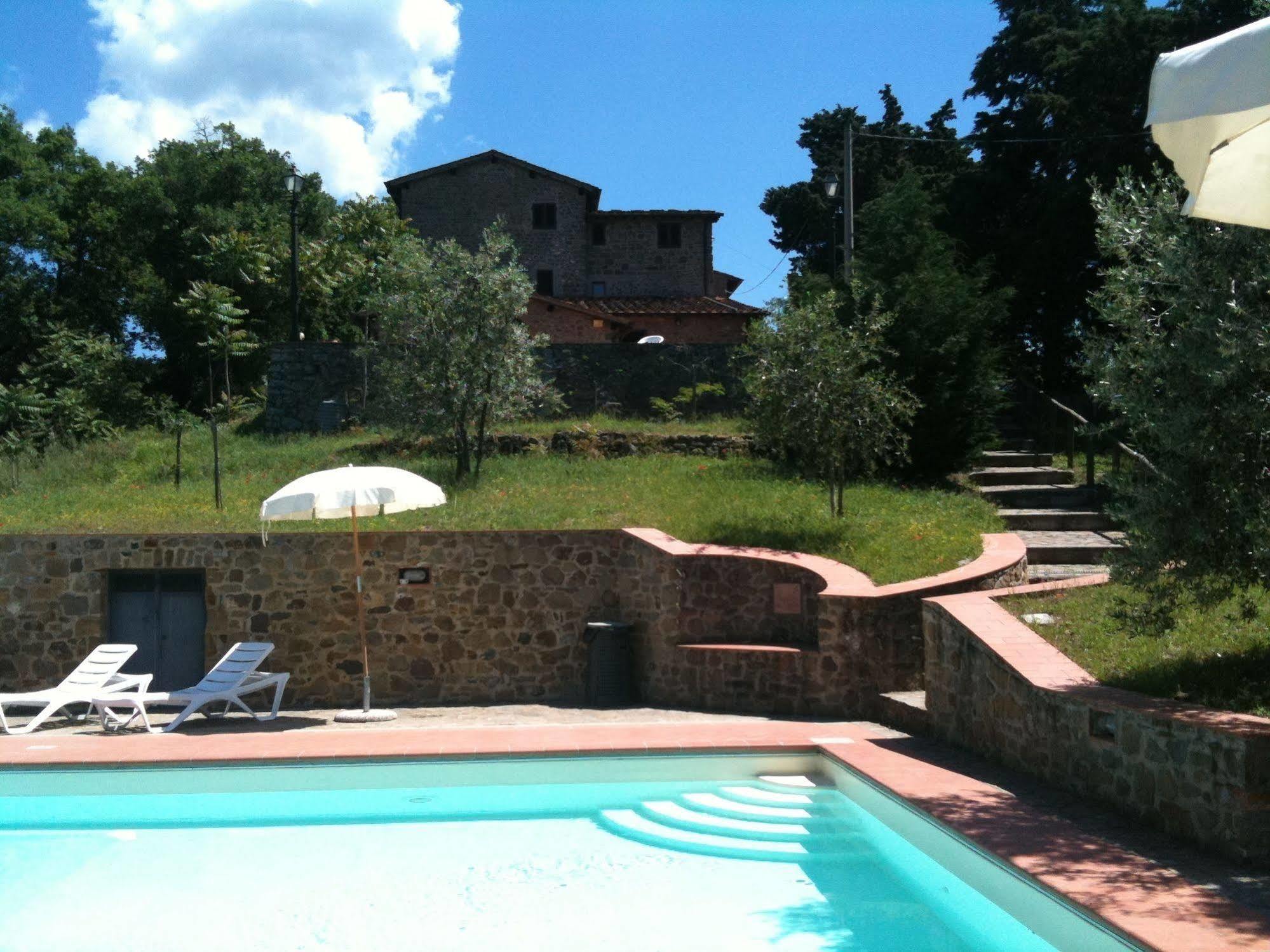 Agriturismo La Camporena Greve in Chianti Εξωτερικό φωτογραφία